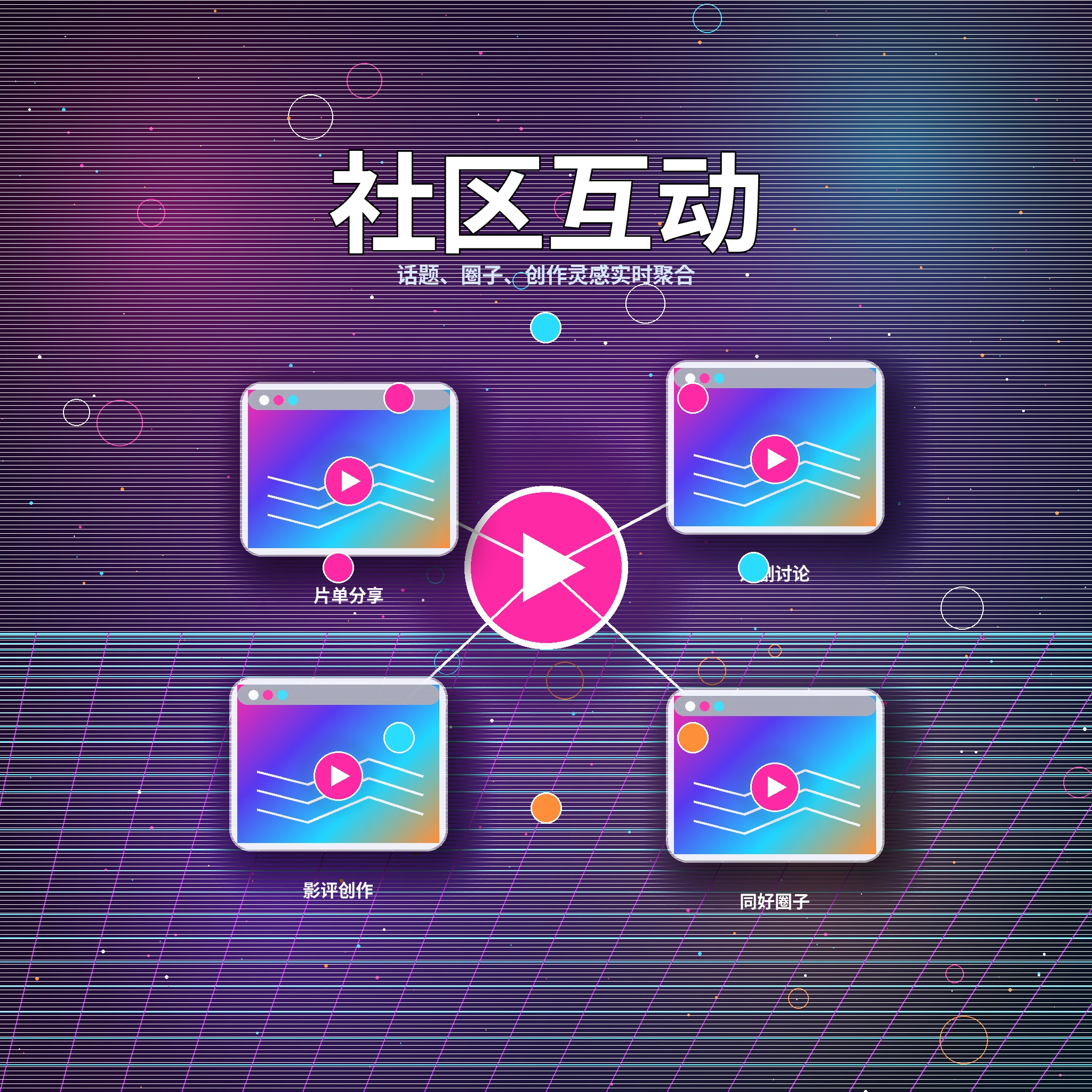 17c社区互动体验